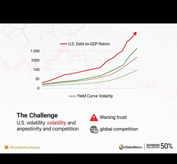 Mr. Trump Concern Should Be Our Debt To DGP. Not Rate Cuts